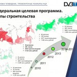РТРС и вопросы цифровизации телевидения на расширенном заседании Коллегии Минкомсвязи России